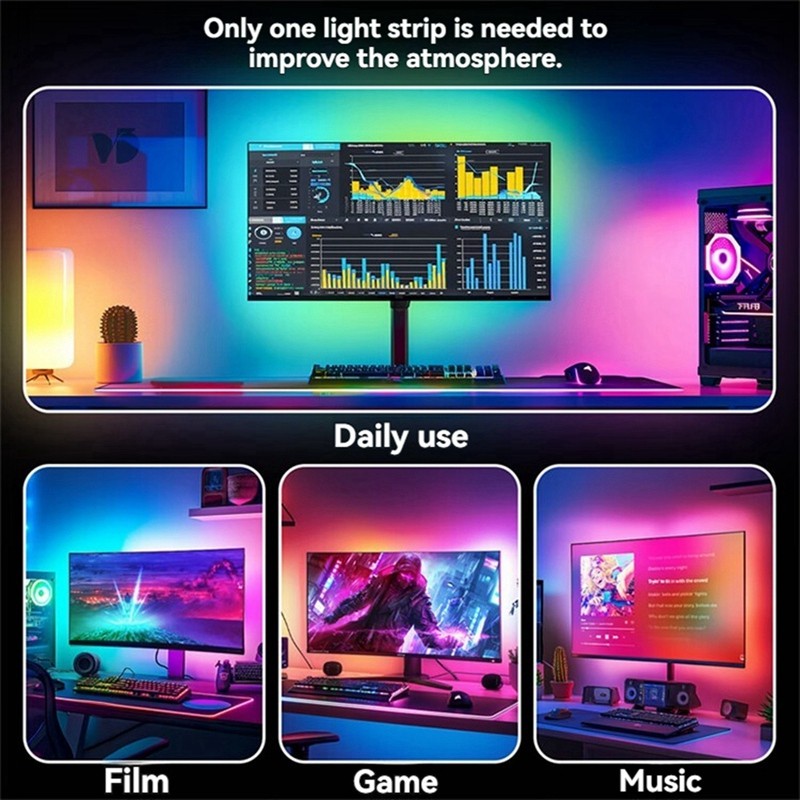 หน้าจอคอมพิวเตอร์ Synchronization Strip Monitor RGB LED PC Backlight ...