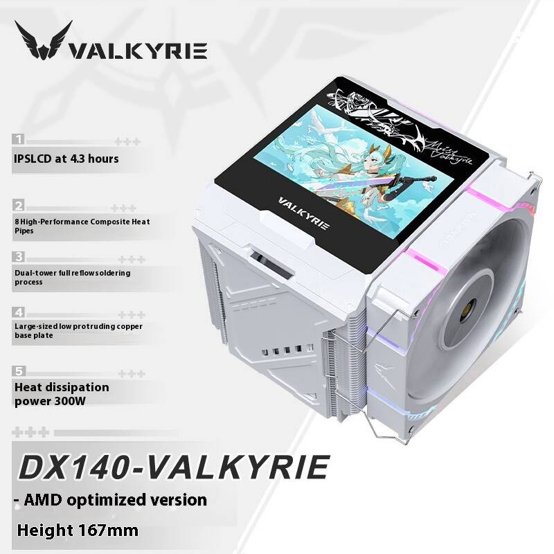 Valkyrie DX140 LOKI AMD/INTEL รุ่น Optimized ของฮีทซิงค์ CPU ระบาย