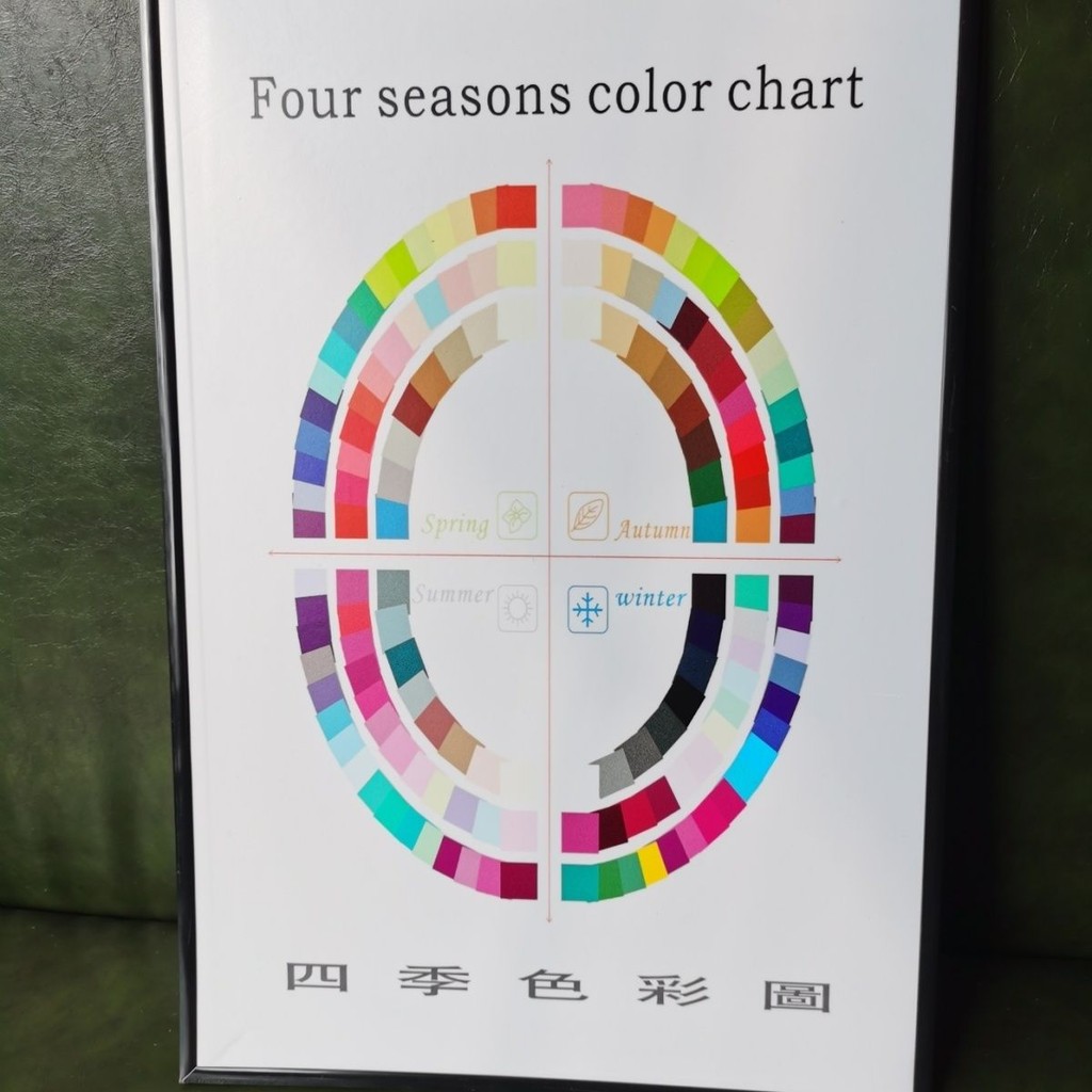 Four Seasons Ximan Color Advisers Diagnostic Tool Color Adviser ...