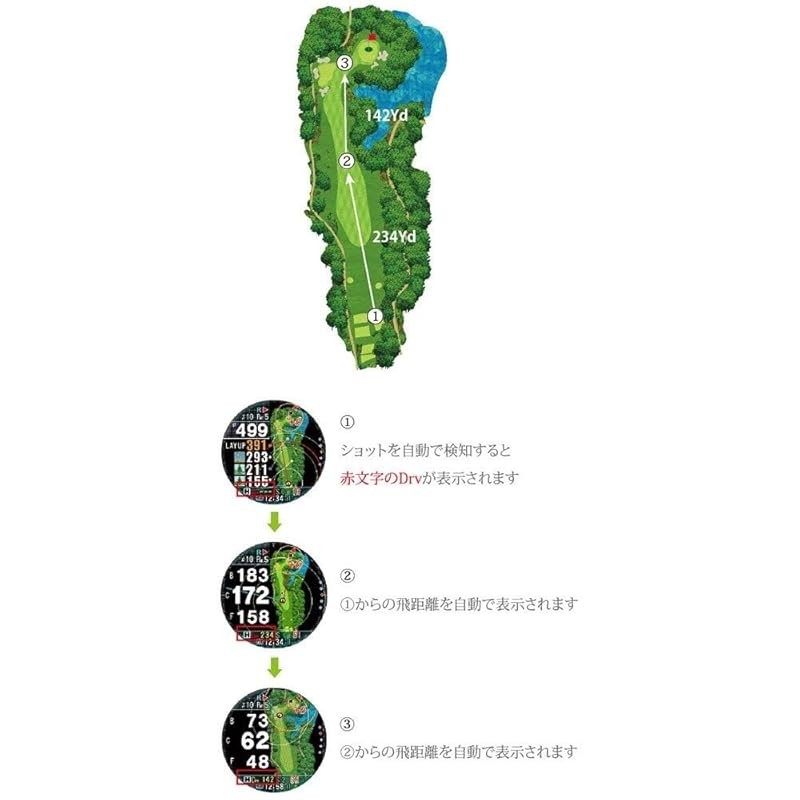Shot Navi Evolve PRO White Large Color LCD GPS Golf Watch with