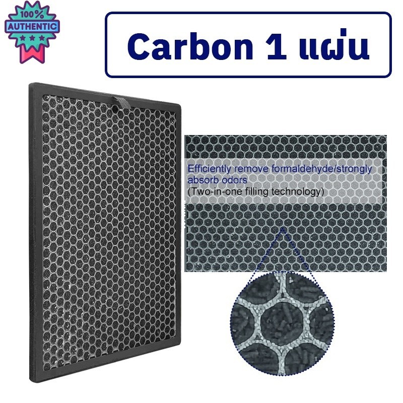 genuine สำหรั แผ่นกรอง ไส้กรองอากาศ Philips air purifier ac1215/20 ...