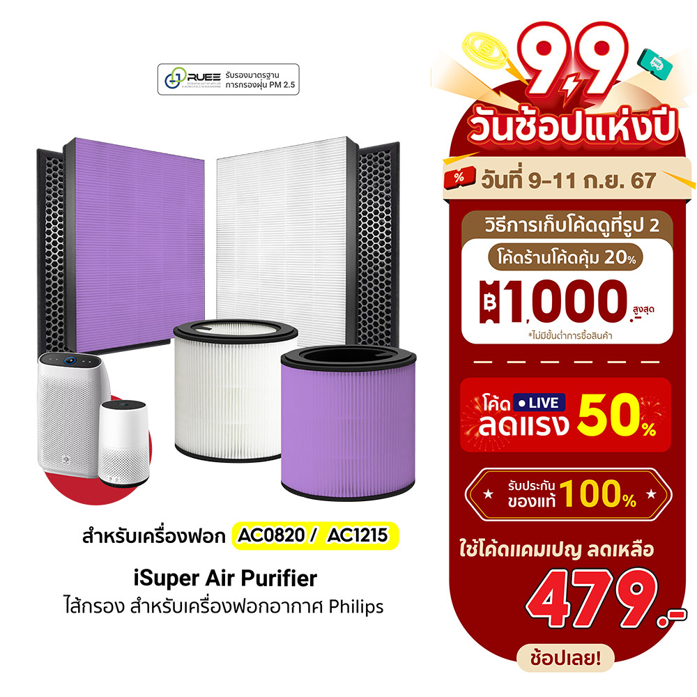 [ลดเหลือ 479] iSuper ไส้กรอง สำหรับ Philips รุ่น AC1215 / AC1212 ...