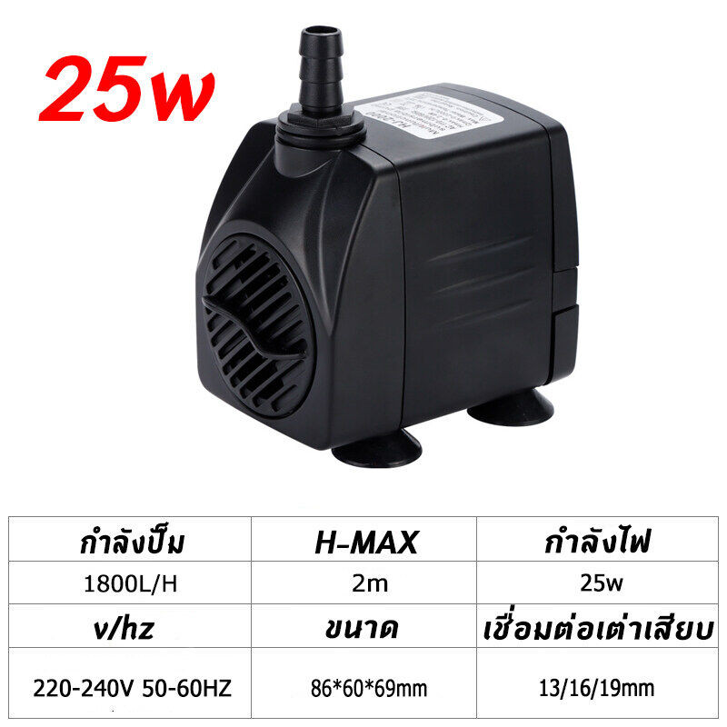 ปั๊มน้ำพัดลมไอเย็น 3W 5W 10W 25W Submersible Mini Water Pump for ...