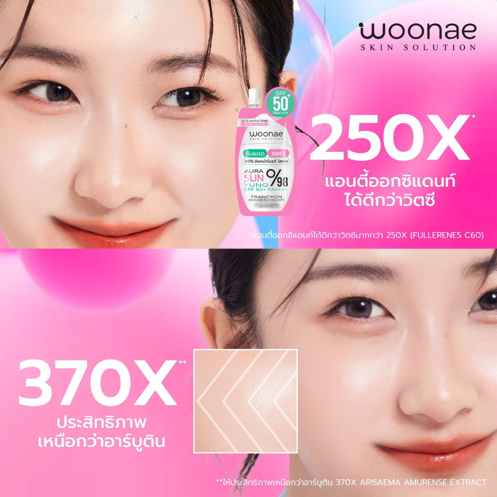 (1ซอง) กันแดดออร่า วูเน่ ออร่า ซัน ยัง Woonae Aura Sun Young SPF 50+ PA ...