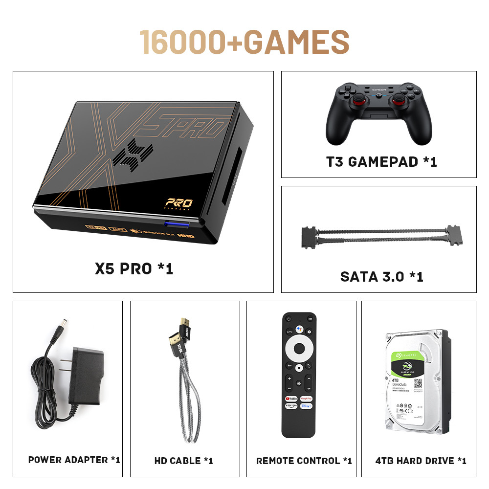 Yวิดีโอเกมย้อนยุค x5pro16000ซุปเปอร์คอนโซล + เล่นเกม320g/4T สำหรับ PS2 ...