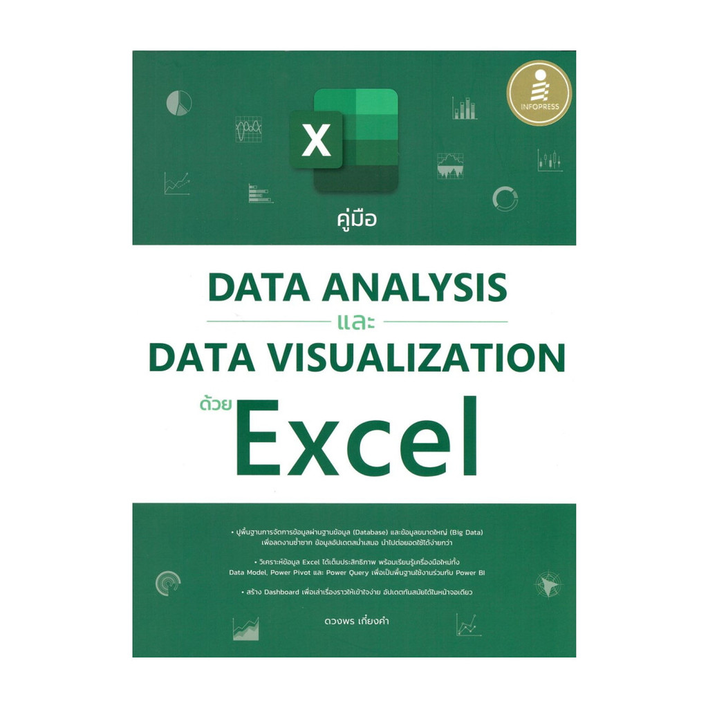 นายอินทร์ หนังสือ คู่มือData AnalysisและData Visualization | Shopee ...