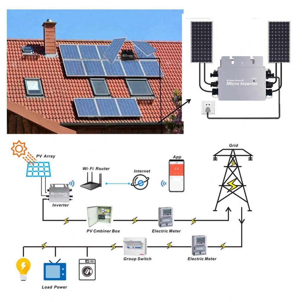 App Monitoring Inverter ประสิทธิภาพเอาต์พุตสูงสุด 95% 120/230V Solar ...