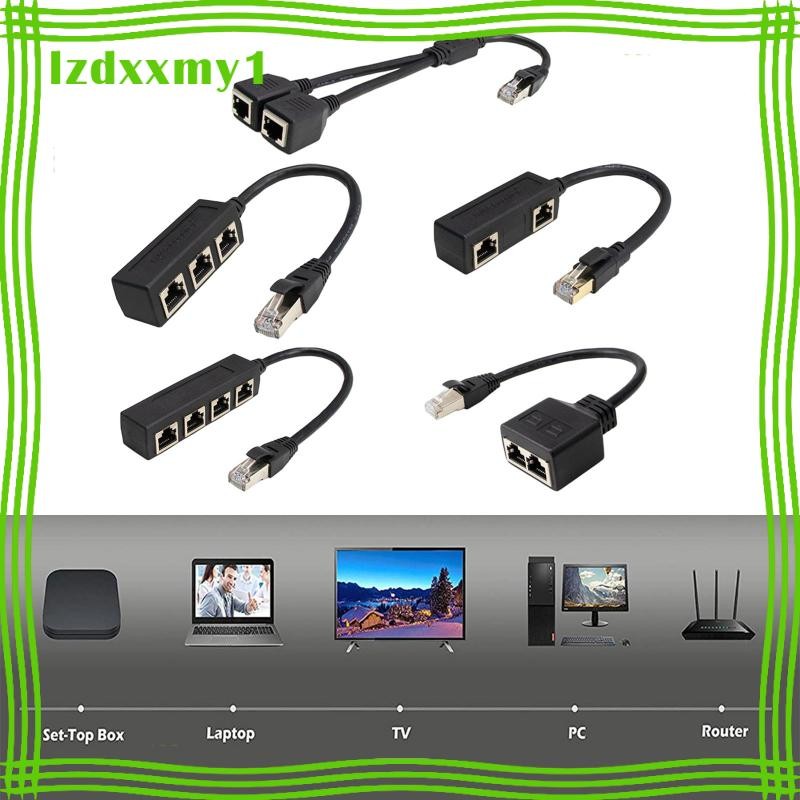 [ ตัวแยก LAN Ethernet RJ45, แล็ปท็อปเชื่อมต่อ LAN Ethernet Plug And ...