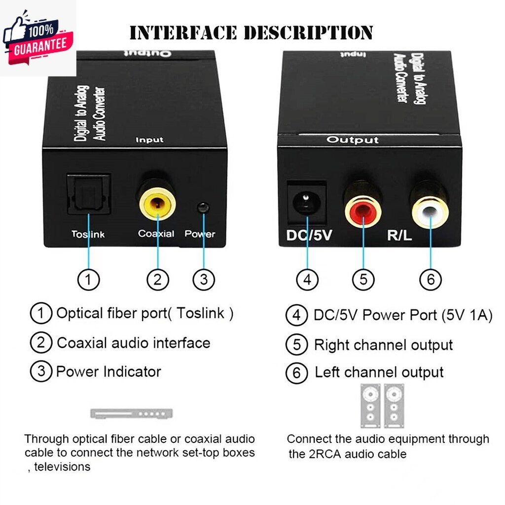 ตัวแปลงสัญญาณOptical/Coaxialเป็น RCA Digital Coaxial To RCA Audio ...