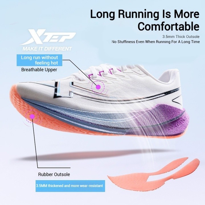 XTEP Shyft 1.0 สำหรับทั้งผู้ชายและผู้หญิง มีแผ่นคาร์บอน ลดแรงกระแทกด้วยเทคโนโลยีการดูดซับแรงกระแทก และเหมาะสำหรับการฝึกวิ่งและแข่งขัน marathon — รองเท้ากีฬา แบรนด์ Xtep ของแท้ 100% เช็คราคาจาก Shopee Lazada thumbnail 5
