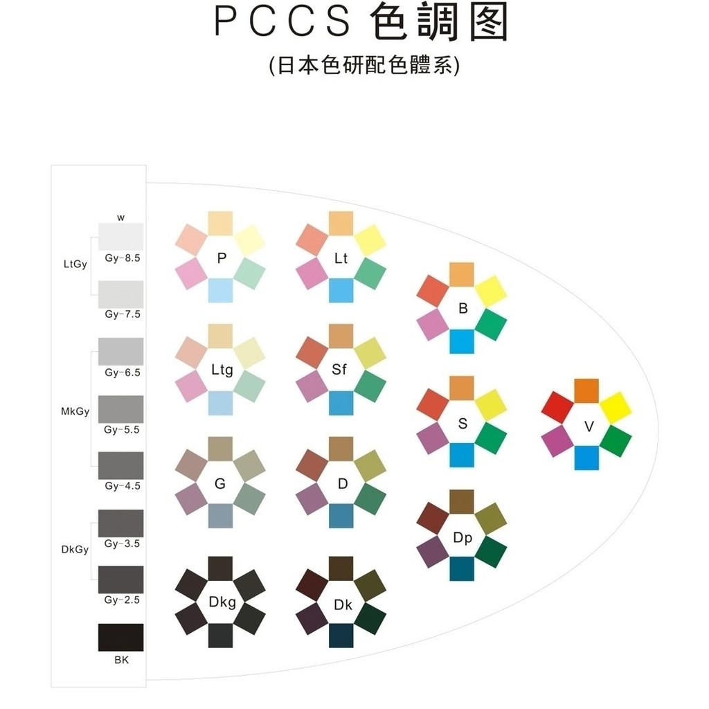 Four Seasons Color Consultant Diagnostic Tool Ximan Color Consultant ...
