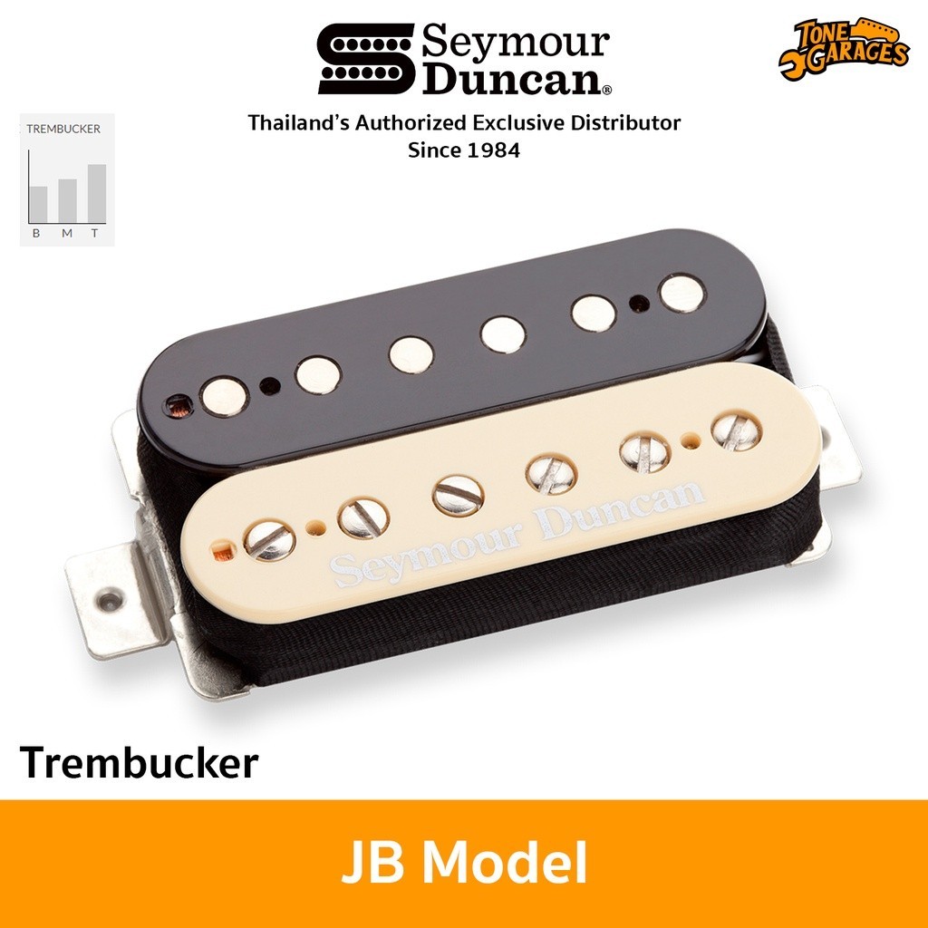 Seymour Duncan TB-4 - JB Trembucker - Zebra