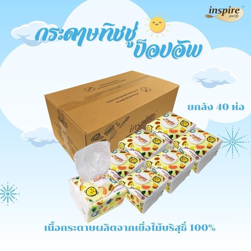 กระดาษทิชชู่ป็อปอัพยกลัง40ห่อ กระดาษเนื้อไม่เป็นขุย เนื้อกระดาษจากเยื่อไม้ธรรมชาติ