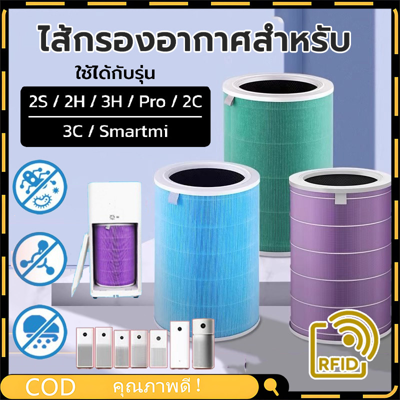ราคาโปร (มี RFID) ไส้กรองอากาศ Air Purifier Filter รุ่น2S/2H/Pro/3H/3C ...