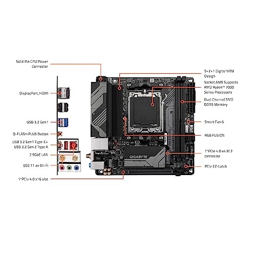 GIGABYTE A620I AX Mini-ITX Motherboard AMD A620 Chipset MB6196