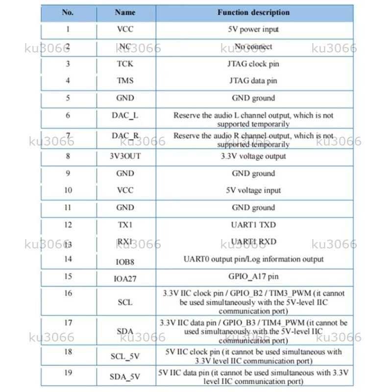 2 ชิ้น -02-ชุด AI อัจฉริยะ Pure Offline บอร์ดพัฒนาเสียง VC02 Offline ...
