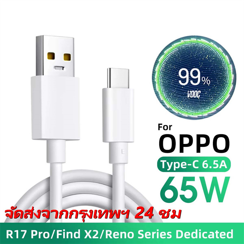 ♥ ที่ชาร์จเร็ว Oppo A3 45W/65W ที่ประเทศไทย บังคอก ใช้ได้กับโทรศัพท์ ...