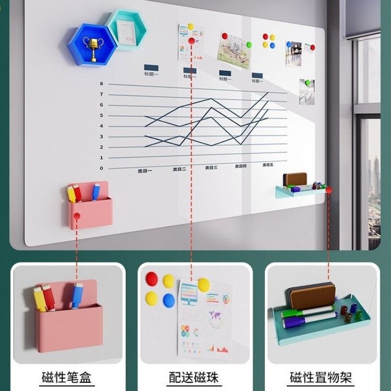 Peng Rui Blackboard Sticker Home Children's Teaching Wall Sketchpad ...