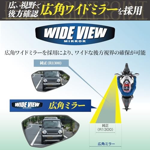 Tanax Napoleon NA-014 Shark Mirror 7 Black Motorcycle Mirror 10mm