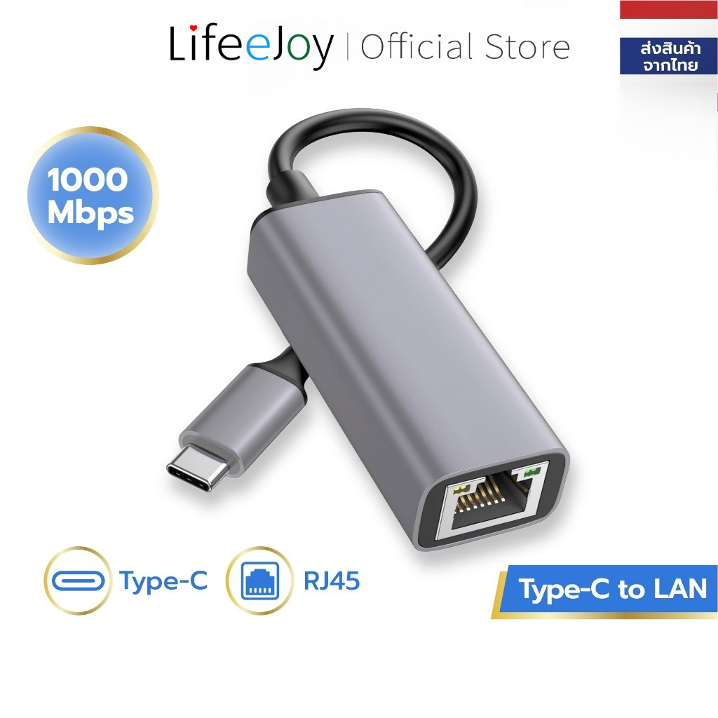 Type C to RJ45 LAN อะแดปเตอร์แลน USB C ที่แปลงสายเน็ต Type C อะแดปเตอร ...