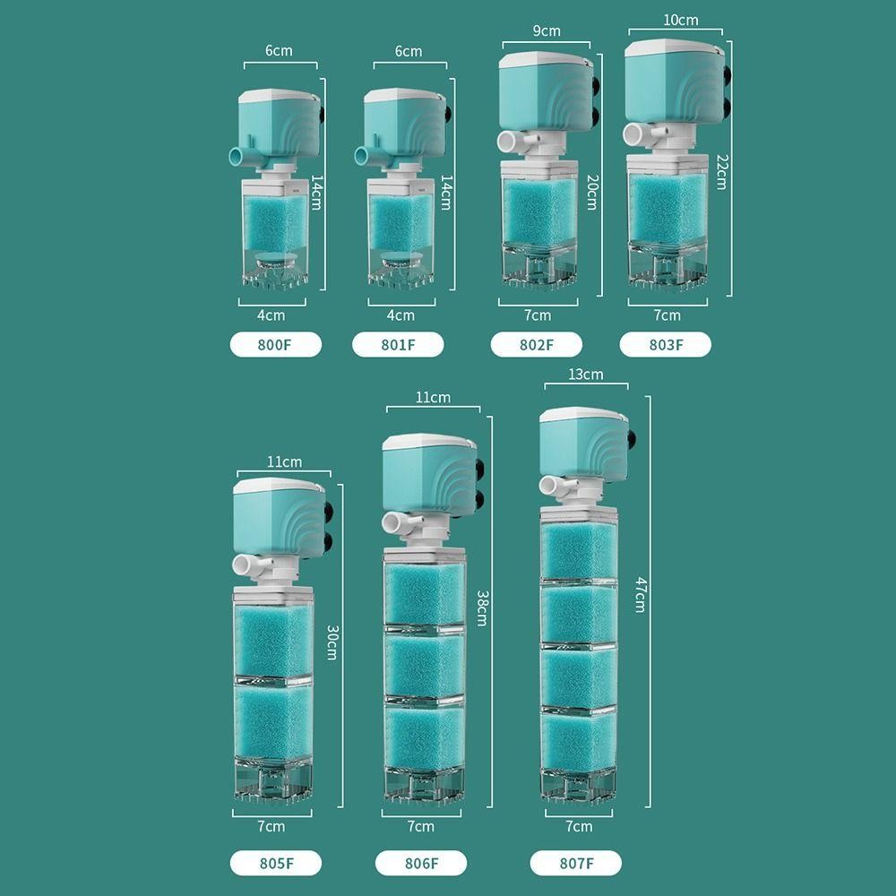 CLEIGHTEEN Aquarium ภายในกรอง, Water Circulation Wave Fish Tank Sponge ...