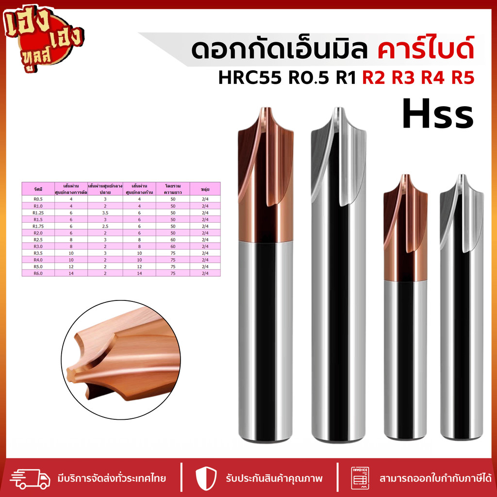 ดอกกัดเอ็นมิลคาร์ไบด์ HRC55 ดอกกัด R นอก ดอกกันมุม R IR คาร์ไบด์และ Hss ...