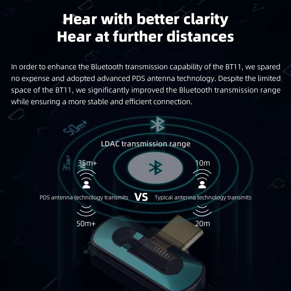 Fiio BT11 Bluetooth 5.4 เครื่องส่งสัญญาณสําหรับเครื่องเล่นมือถือ/เกมไป ...