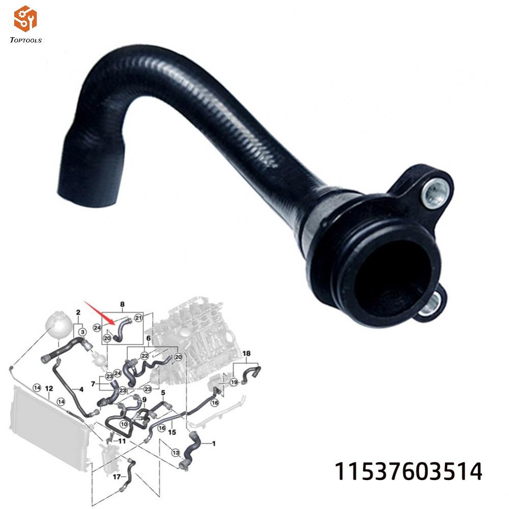 สําหรับ BMW N20 N26 N52 N54 N55 ท่อหล่อเย็น Thermo เปลี่ยนด้วยหน้าแปลน ...