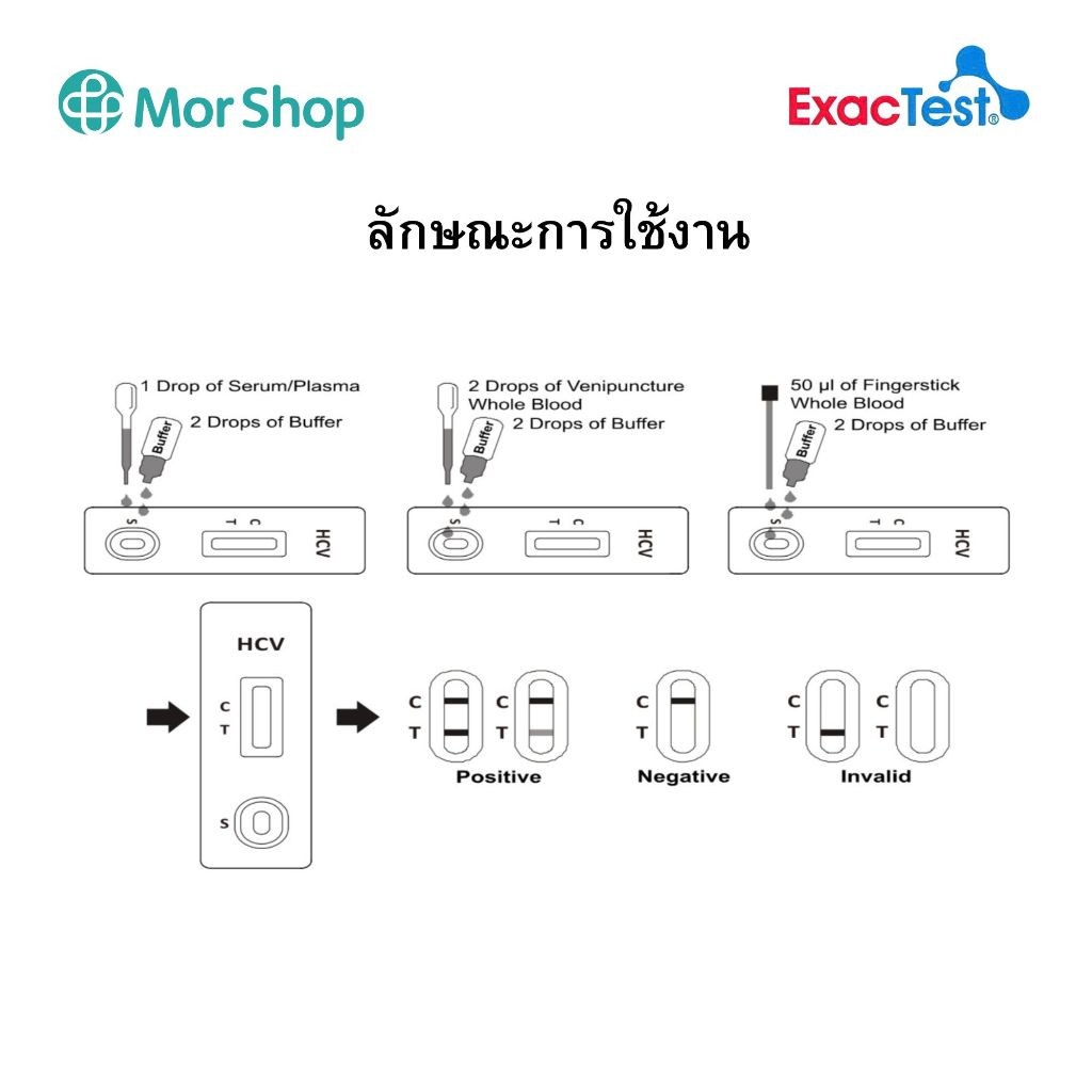 HCV Ab Rapid test Cassette ชุดตรวจหาไวรัสตับอักเสบซี ยี่ห้อ ExacTest ...