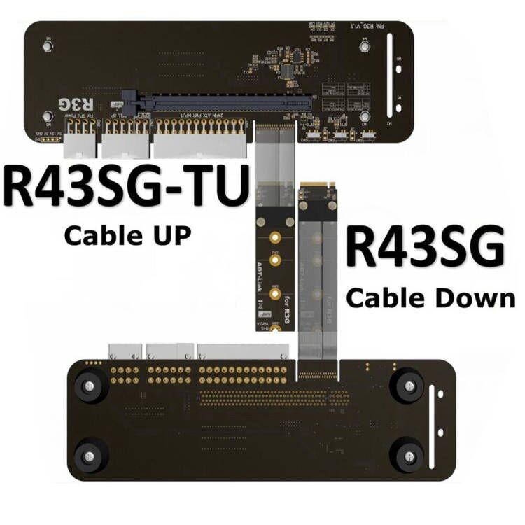 R3G ภายนอกกราฟิกการ์ดสําหรับ M.2 NVME ถึง X16 PCIe 3.0/4.0x4 Docking ...
