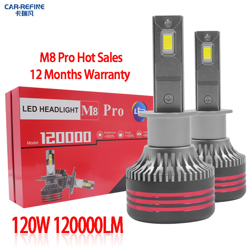 CAR-REFINE 120W M8 Pro LED ไฟหน้ารถหลอดไฟ Super Bright H7 ไฟหน้า ...