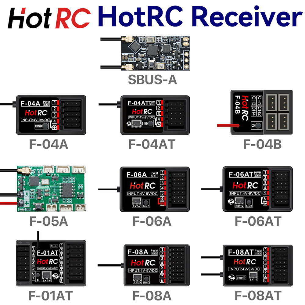 ตัวรับสัญญาณ RC 4 5 6 8CH 2.4GHz พร้อมไจโร สําหรับ CT-4A CT-6A CT-8A HT ...