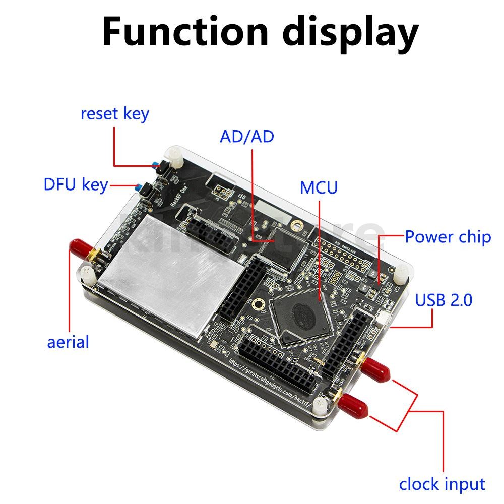 HackRF One ซอฟต์แวร์กําหนดวิทยุ 1MHz-6GHz 20MHz Bandwidth 8bitADC/DAC ...