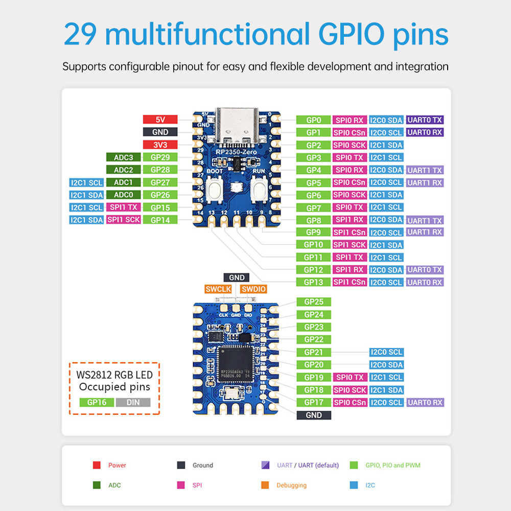 Pcbfun RP2350 Zero Mini Development Board บอร์ดพัฒนาไมโครคอนโทรลเลอร์ ...