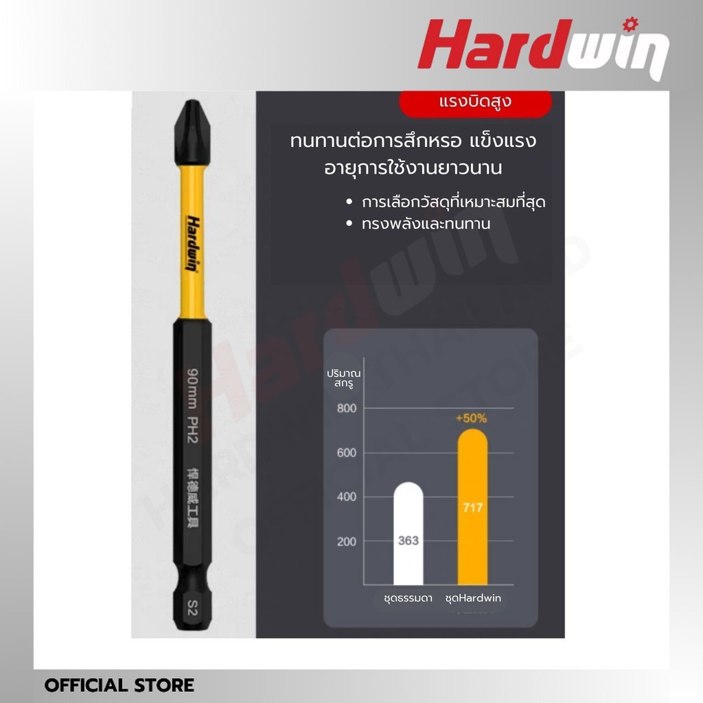 Hardwin Philips Power Screwdriving Bits ชุดไขควงหกเหลี่ยมหัวตัดแบบ ...