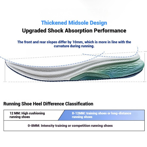 XTEP 2000KM PLUS รองเท้าวิ่งผู้ชาย Rebound Support Professional Cushioning Shock Absorption แผ่นไนลอน — รองเท้ากีฬา แบรนด์ Xtep ของแท้ 100% เช็คราคาจาก Shopee Lazada thumbnail 6