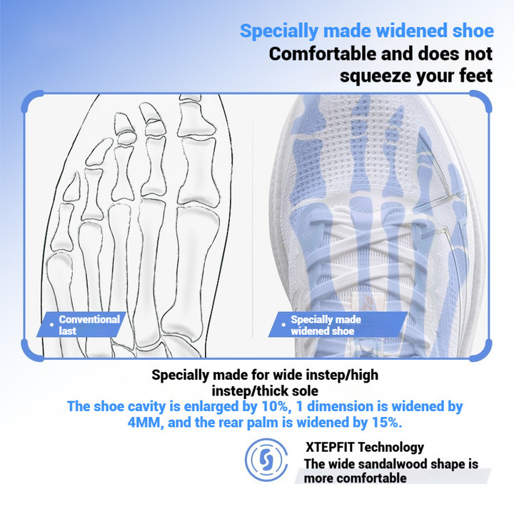 XTEP 2000KM PLUS รองเท้าวิ่งผู้ชาย Rebound Support Professional Cushioning Shock Absorption แผ่นไนลอน — รองเท้ากีฬา แบรนด์ Xtep ของแท้ 100% เช็คราคาจาก Shopee Lazada thumbnail 4