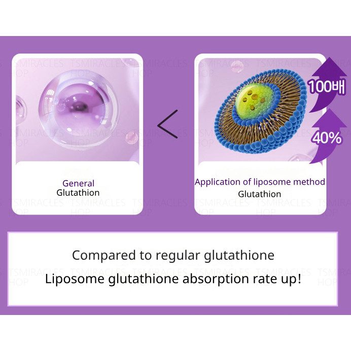 l glutathione supplement india L-Glutathione Capsules Reduced Free Form High Strength 500mg Skin Whitening
