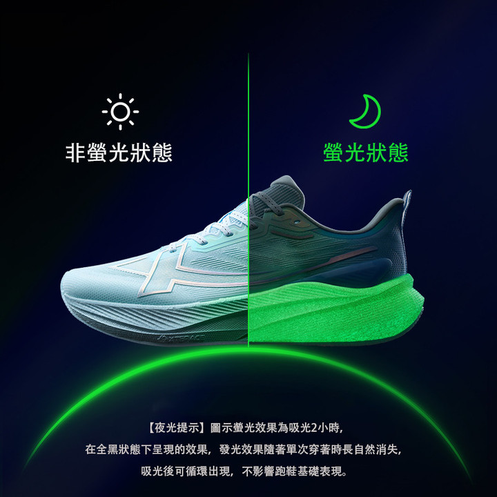 XTEP 2000KM 3.0 The King of Wearrility รองเท้าวิ่ง Unisex รองเท้าวิ่งมาราธอน Kasut Jogging สีเรืองแสง รุ่นลิมิเต็ด อิดิชั่น — รองเท้ากีฬา แบรนด์ Xtep ของแท้ 100% เช็คราคาจาก Shopee Lazada thumbnail 2