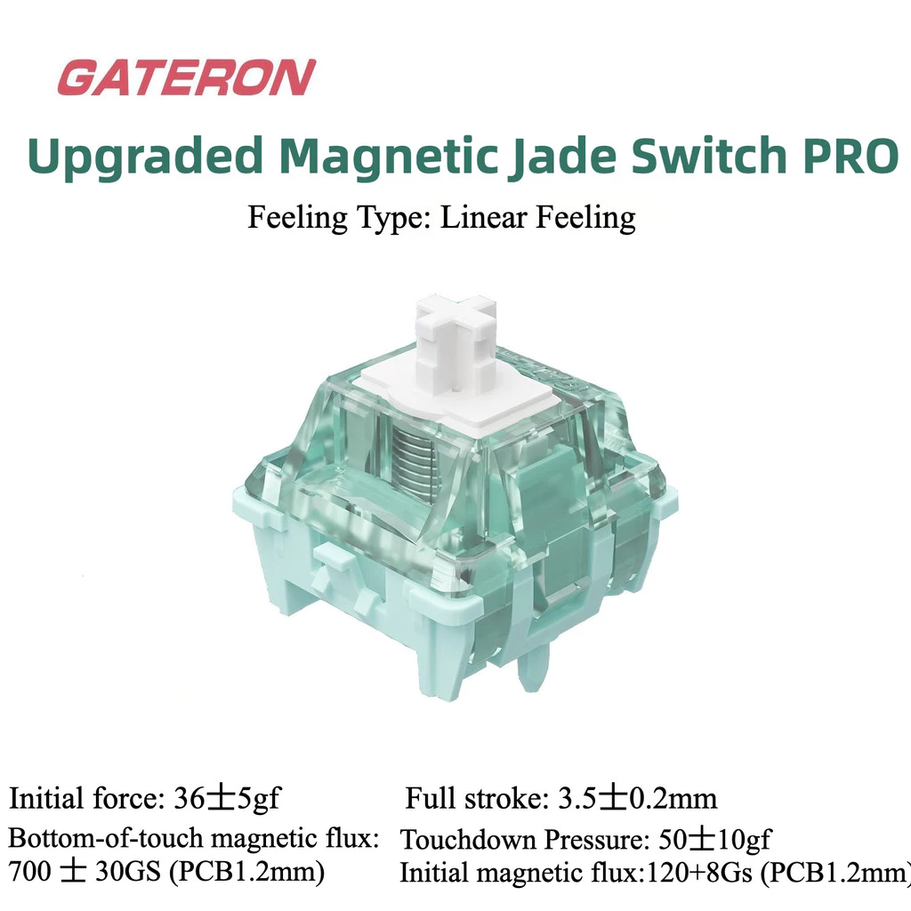 Gateron Magnetic Jade