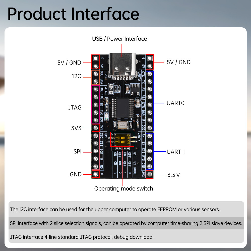 Aideepen CH347 บอร์ดพัฒนา MCU โมดูล USB ถึง I2C/SPI/UART/JTAG/GPIO ...