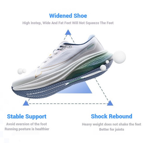 XTEP 2000KM PLUS รองเท้าวิ่งผู้ชาย Rebound Support Professional Cushioning Shock Absorption แผ่นไนลอน — รองเท้ากีฬา แบรนด์ Xtep ของแท้ 100% เช็คราคาจาก Shopee Lazada thumbnail 5