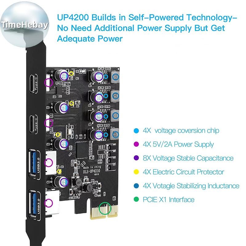 TimeHebay PCI Express การ์ด 2 พอร์ต USBA/USBC 5Gbps USB3.2 Gen1 USB3.0 ...