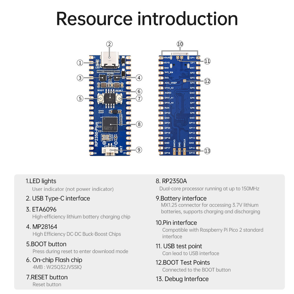 Pcbfun Rp2350 Plus บอร์ดพัฒนา Microcontroller โปรเซสเซอร์ตาม Rp2350A ...