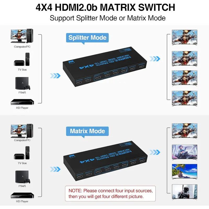 4K 4x4 HDMI Matrix Switch 4 IN 4 OUT HDMI Splitter ตัวเลือกวิดีโอเสียง ...