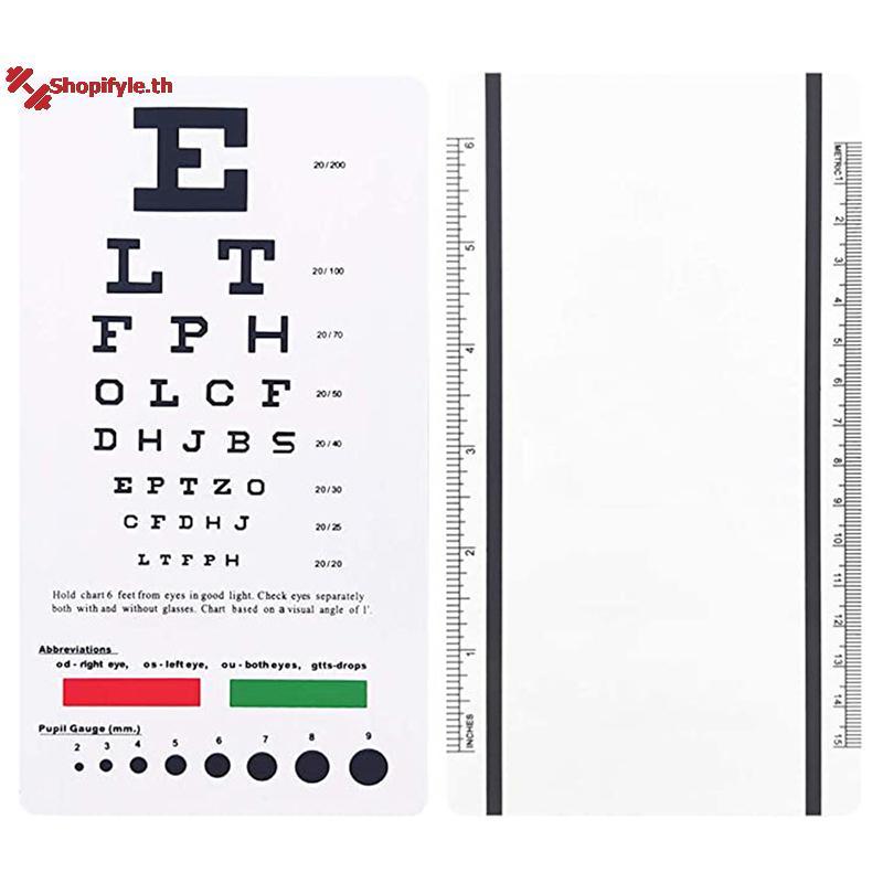 Shopifyle Slen Eye Wall Chart Wall Art ภาพวาดพิมพ์ผ้าไหมผ้าใบโปสเตอร์ตก ...