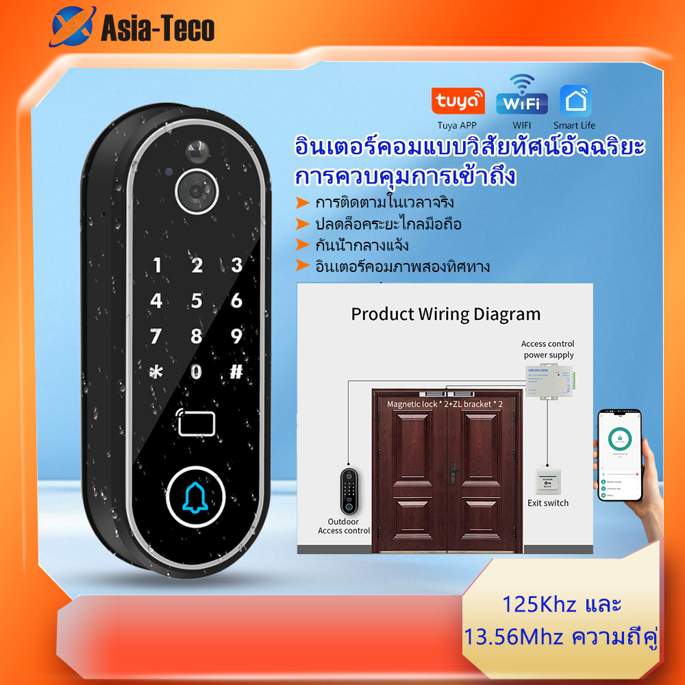 Tuya Smart 1080P HD Visual Intercom Access Control System – คีย์บอร์ด ...