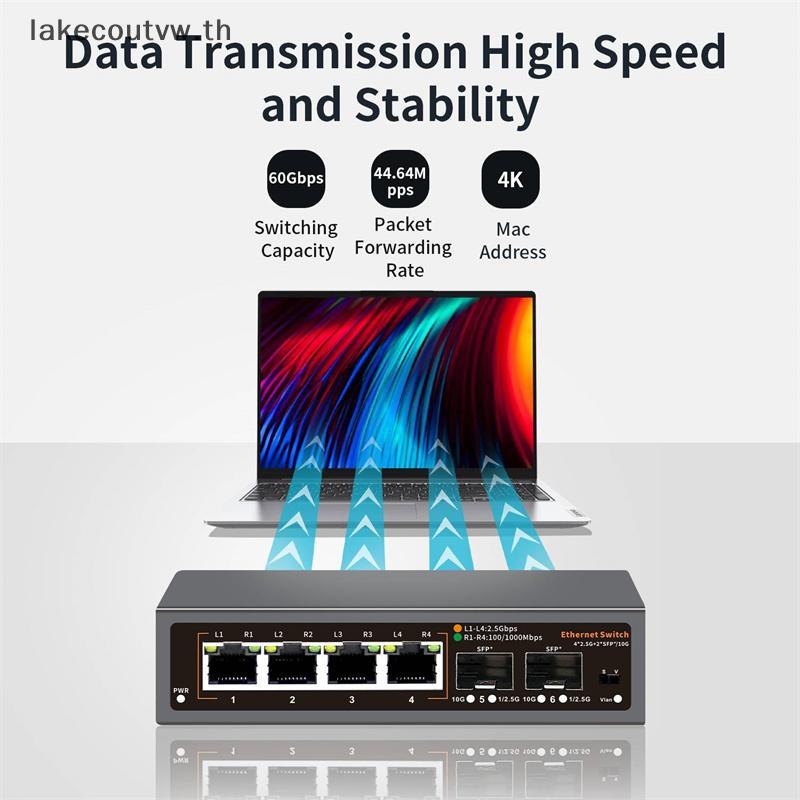 LK 2.5Gbps Ethernet Switch 4 พอร์ต 2500Mbps Network Switcher 2 พอร์ต ...