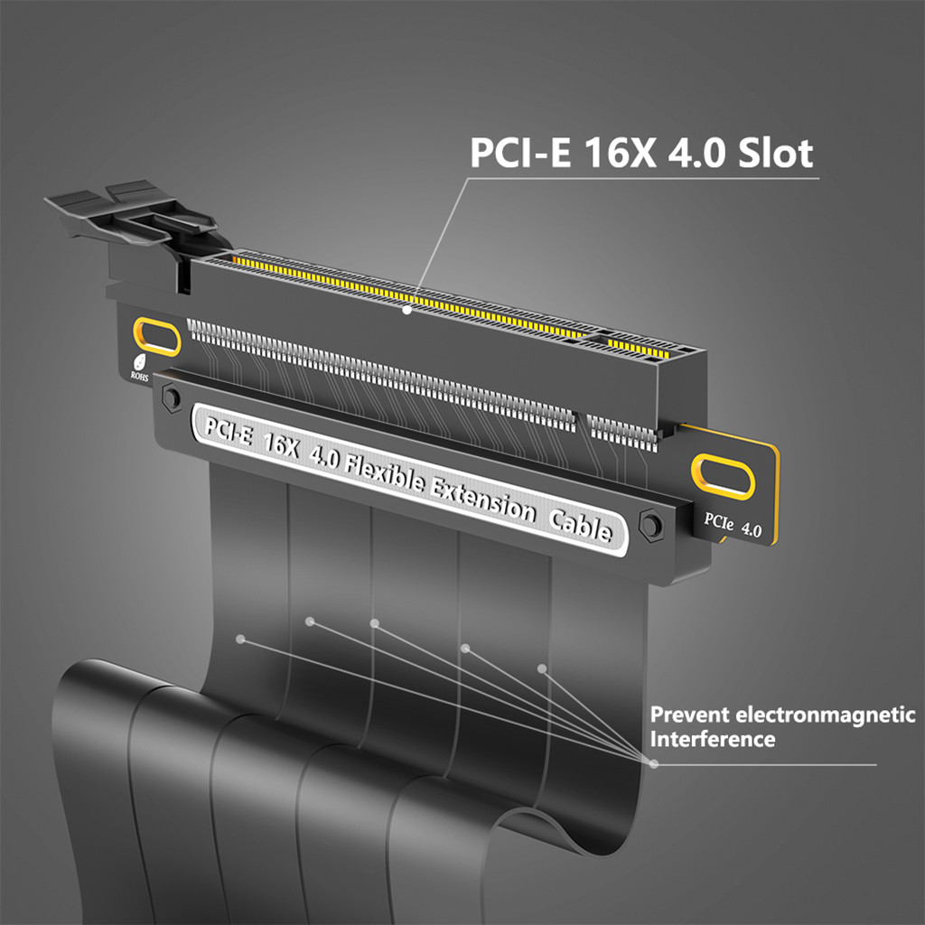 PCIE 4.0 สายต่อ 64GBS Silver-plated Riser สาย PCI Express พอร์ตสําหรับ ...