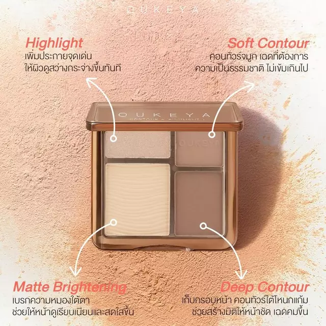 OUKEYA CONTOUR & HIGHLIGHT พาเลตคอนทัวร์ และไฮไลท์เนื้อแมตต์ 4 เฉดสี ช่วยเพิ่มกรอบหน้าให้ดูมีมิติ (แถมแปรงทุกออเดอร์)